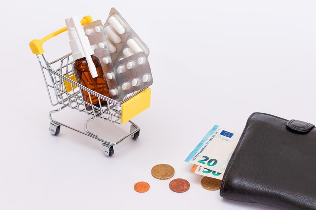 Pills and capsules in a shopping cart and black wallet with euro money