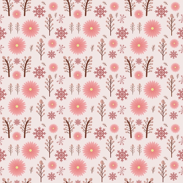 Pinky bloemenpatroonideeën voor behang