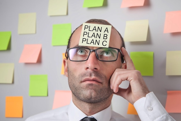 Plan A Plan B Plan C Business concept