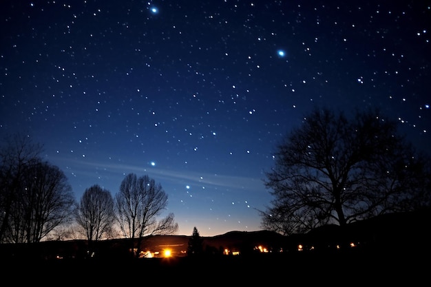 Planets visible during a clear night