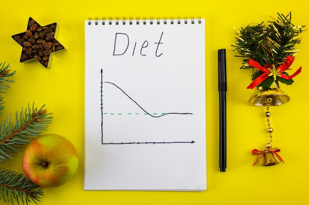 リンゴとナッツの星と碑文の食事療法で来年の減量の計画。