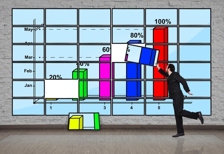 Photo plasma panel with chart