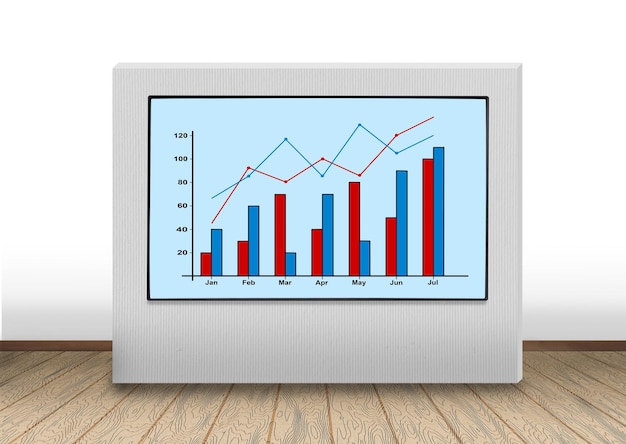 Plasma panel with graph