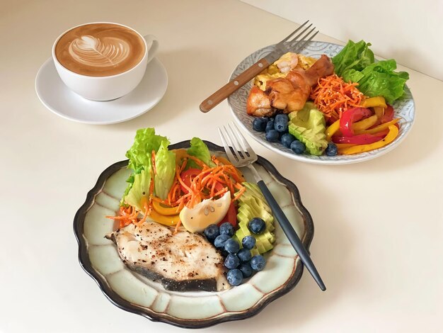 A plate of food with a cup of coffee on the table