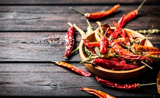 Pods of dried chili peppers in a plate