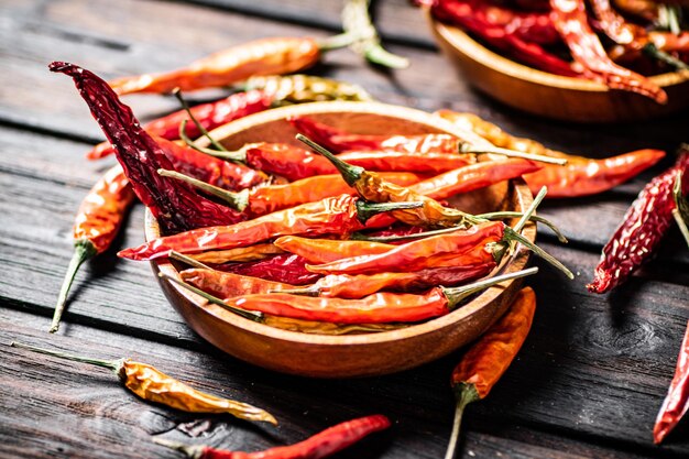 Pods of dried chili peppers in a plate
