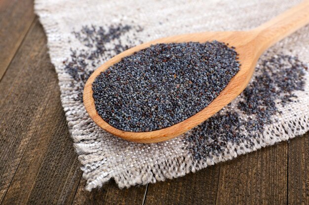 Poppy seeds in spoon on table closeup