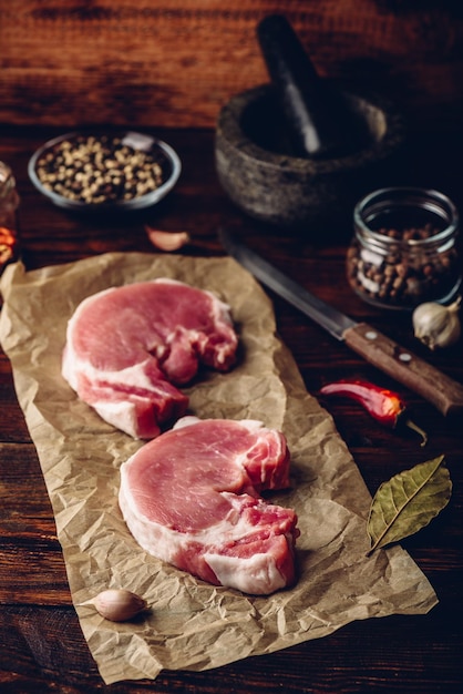 Pork loin steaks with ground spices