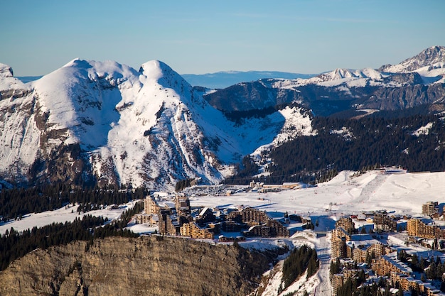 Portes du Soleil