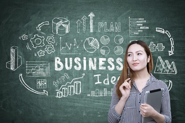 Portrait of an Asian businesswoman holding a gray tablet and standing in a striped blouse near a green chalkboard with a business idea drawing on it.