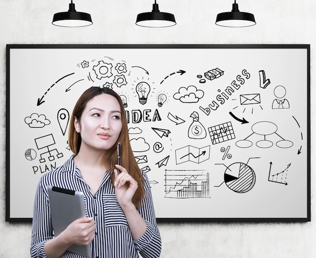 Portrait of an Asian businesswoman holding a gray tablet and standing in a striped blouse near a whiteboard with a business idea drawing on it.