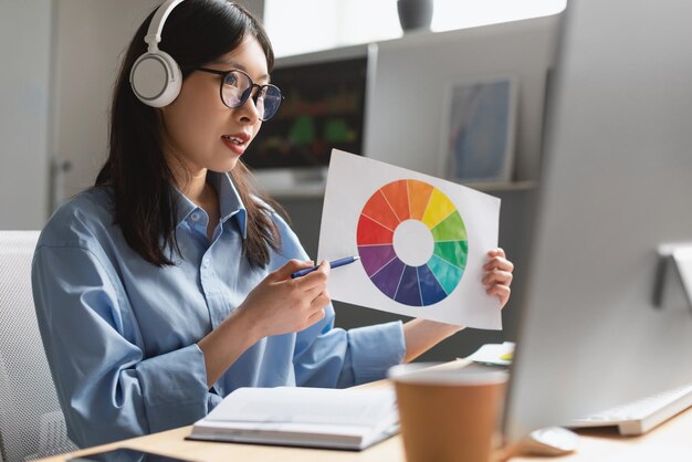 Portrait of asian woman holding color wheel looking at laptop