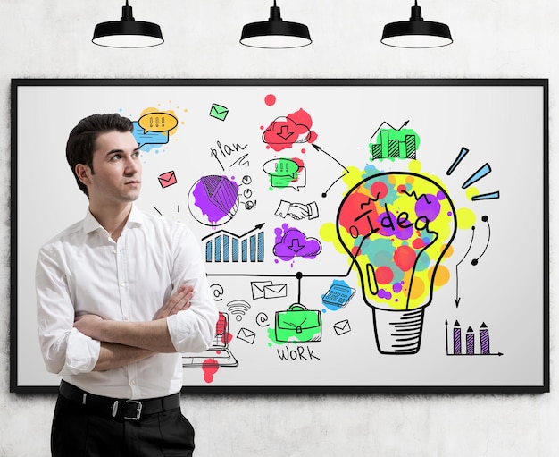 Portrait of a confident brown haired businessman standing with crossed arms near a whiteboard with a colorful and bright idea sketch.