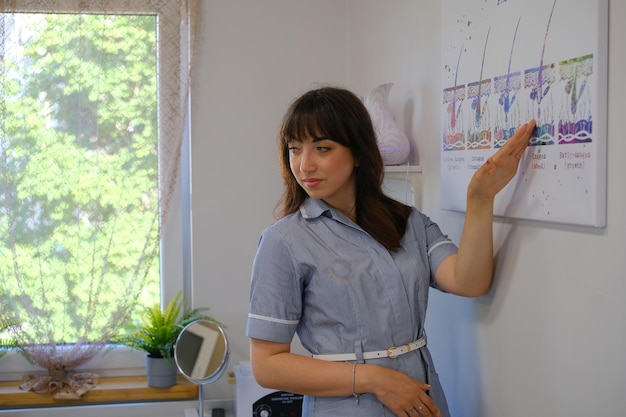 Portrait of female dermatologist explaining to client about electrolysis Epilation and beauty concept