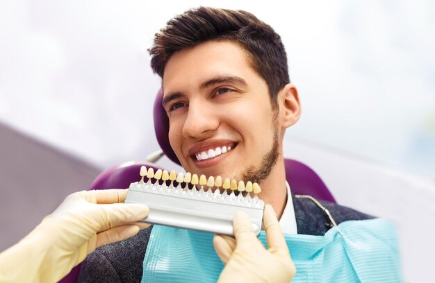 Portrait of male dental care concept dental inspection is being\
given to man surrounded by dentist.