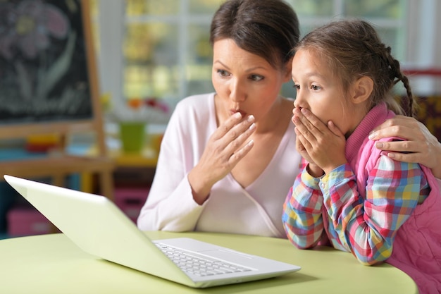 Portret van verraste moeder en dochter die laptop gebruiken