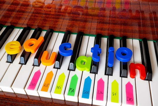 Foto poster con la parola istruzione lettere e note sul primo piano del pianoforte