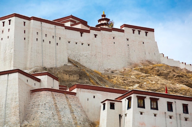 Potala-paleis Tibet