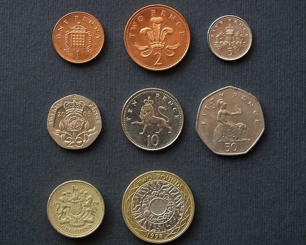 Pound coins, United Kingdom