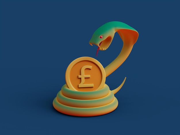 英ポンド通貨蛇ヘビヒスコイルガード危険ストライク3Dイラスト