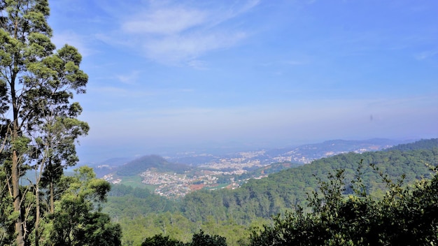 Prachtige landschappen van Ooty