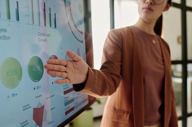 presenting growth data on interactive screen in office setting