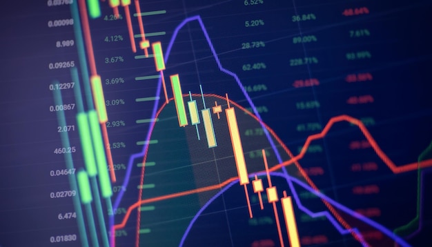 Grafico dei prezzi e indicatore grafico a candela rosso e verde sullo schermo a tema blu tendenza al rialzo e al ribasso della volatilità del mercato stock trading di criptovaluta sfondo