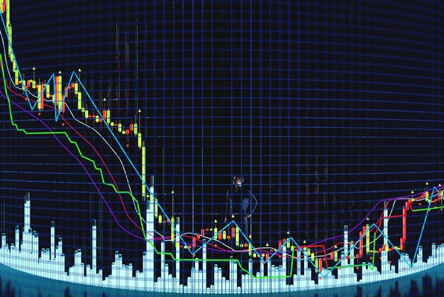 Foto grafico dei movimenti dei prezzi con indicatori il commerciante analizza il movimento dei prezzi su un grafico di trading