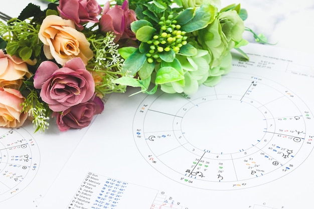 Печатная астрологическая карта рождения и белые розы на рабочем месте духовной астрологии. Призвания, увлечения и увлечения, чертежи и карты жизни.