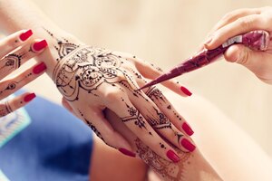 Photo process of applying mehndi on female hands
