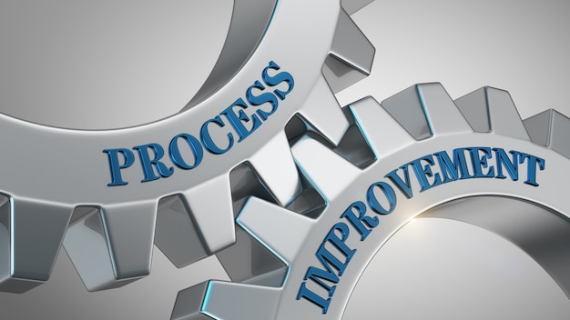 Process improvement background