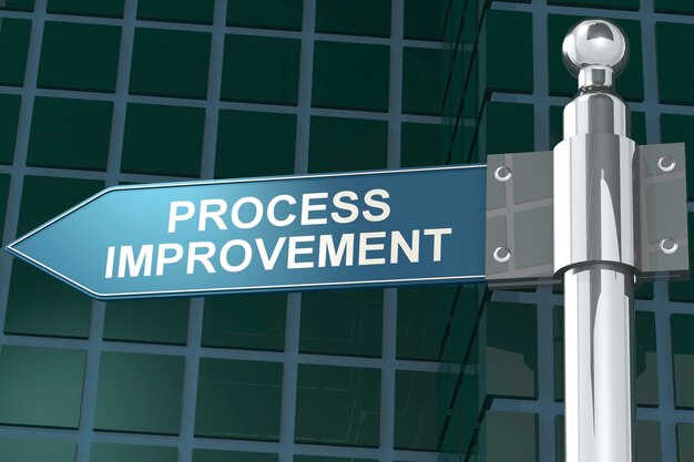 Photo process improvement word on road sign with building as background