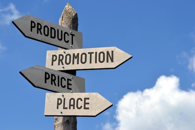 Product promotion price place wooden signpost