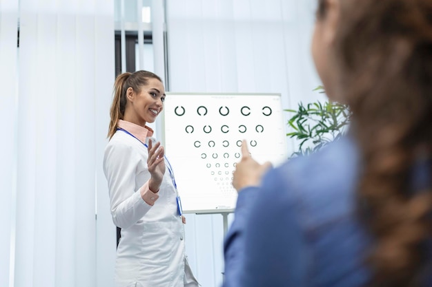 Professional female optician pointing at eye chart timely diagnosis of vision Portrait of optician asking patient for an eye exam test with an eye chart monitor at his clinic