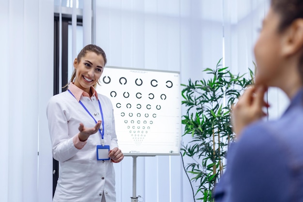 Professional female optician pointing at eye chart timely diagnosis of vision