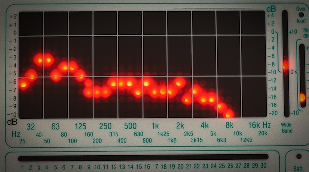 Professionele geluidsmeter lamp grafiek in kalibreren Audio