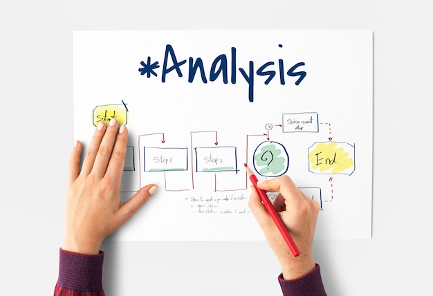 Foto diagramma della strategia di analisi della ricerca sui progressi