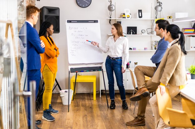 Project managers and employees brainstorming on ideas