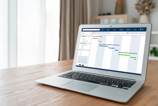 現代のビジネスプロジェクト管理のためのプロジェクト計画ソフトウェア