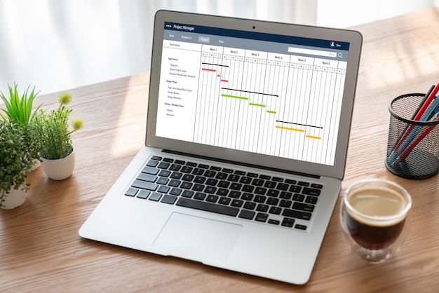 現代のビジネスプロジェクト管理のためのプロジェクト計画ソフトウェア