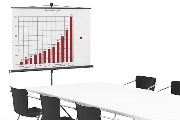 Projectiescherm met zakelijke grafiek, tafel en stoelen op een witte achtergrond