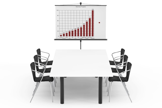 흰색 배경에 비즈니스 차트, 테이블 및 의자가 있는 프로젝션 스크린