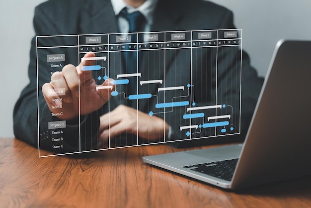 Projectmanager-analist die met de computer in het managementsysteem werkt om de planning te vorderen en een verslag op te stellen met een KPI-diagram en een planningdiagram.