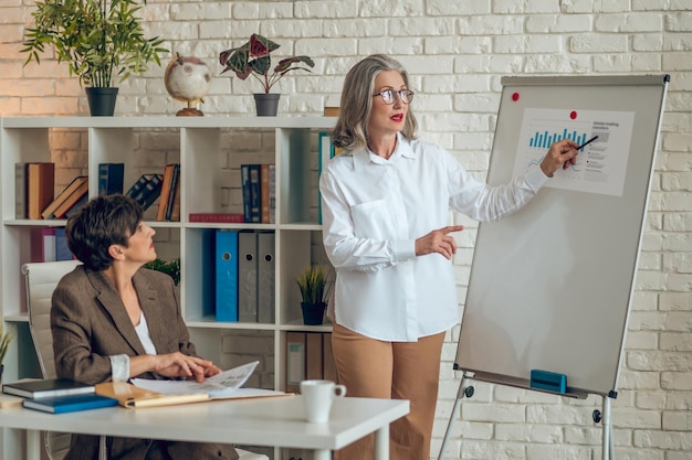 Projectmatig werken. Twee zakenvrouwen bespreken projectdetails en kijken betrokken