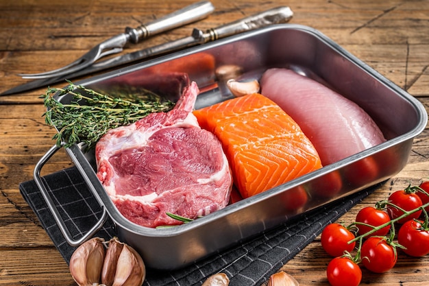 Protein diet raw meat steaks salmon beef or veal and turkey breast fillet Wooden background Top view