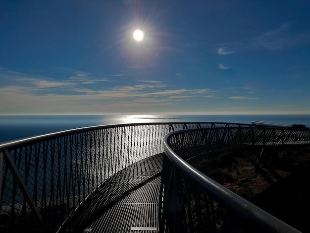 Provincia de Alicante - Santa Pola - Paisajes y lugares a visitar de esta ciudad costera