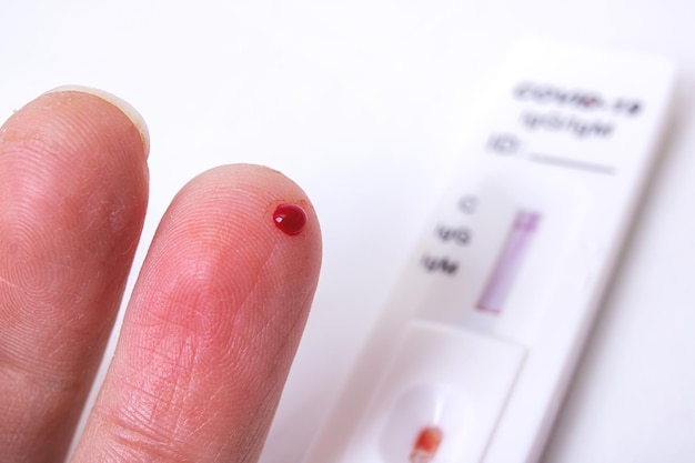 Punctured finger with a drop of blood and coronavirus test