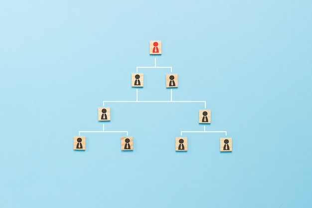 Фото Пирамида из деревянных пластин с иконами людей со связями на синем фоне. концепция корпорации, схема компании, пирамида, корпоративный рост, продвижение, увольнение. плоская планировка, вид сверху.