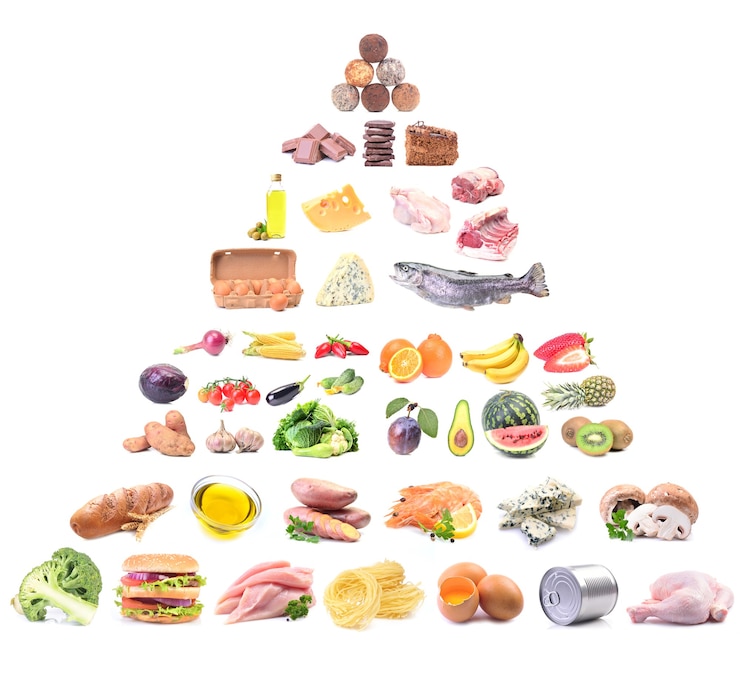 Photo the pyramid of products on a white background
