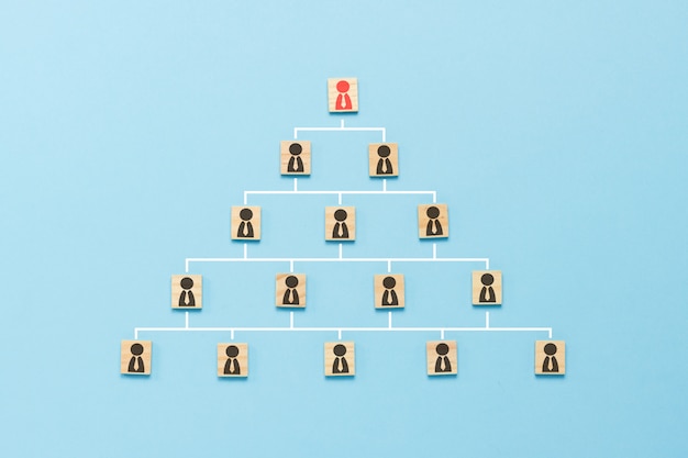 Pyramid of wooden plates with icons of people with ties on a blue background. Concept of the corporation, scheme of the company, pyramid, corporate growth, promotion, dismissal. Flat lay, top view.